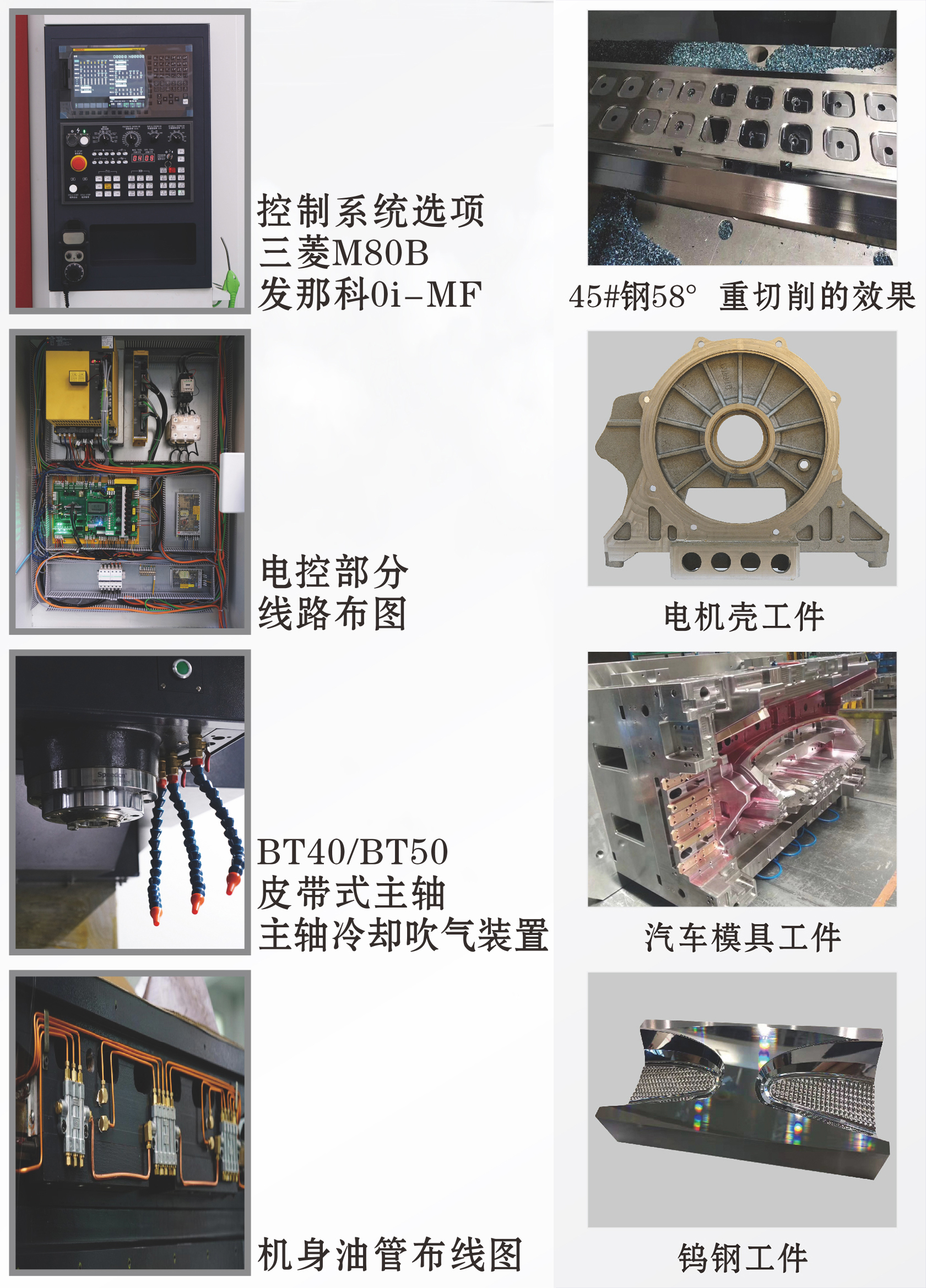 CNC數(shù)控機床